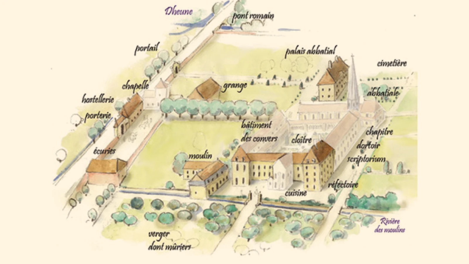 Reconstitution de l'Abbaye de Maizières au début du XVIIIe siècle